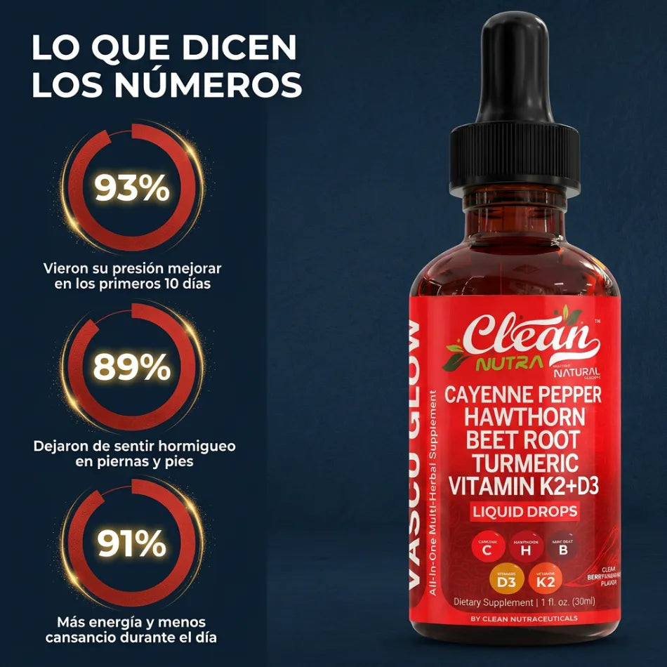 VascuGlow™ | Elimina la Presión Alta y Recupera tu Circulación en 10 Días