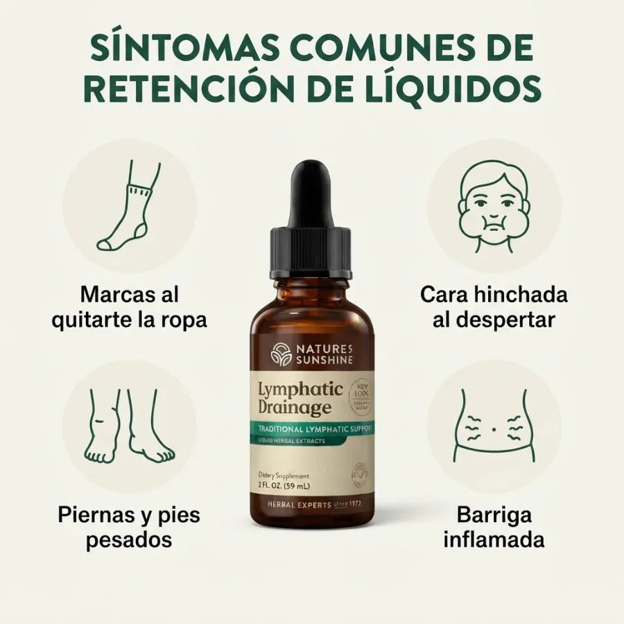 Drenaje Linfático — Reduce el Cansancio, la Hinchazón y la Retención de Líquidos en 7 Días