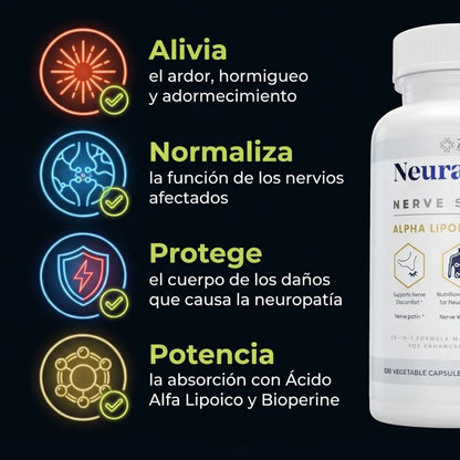 NeuraZenx – Alivia Ardor, Hormigueo y Adormecimiento en Pies y Manos