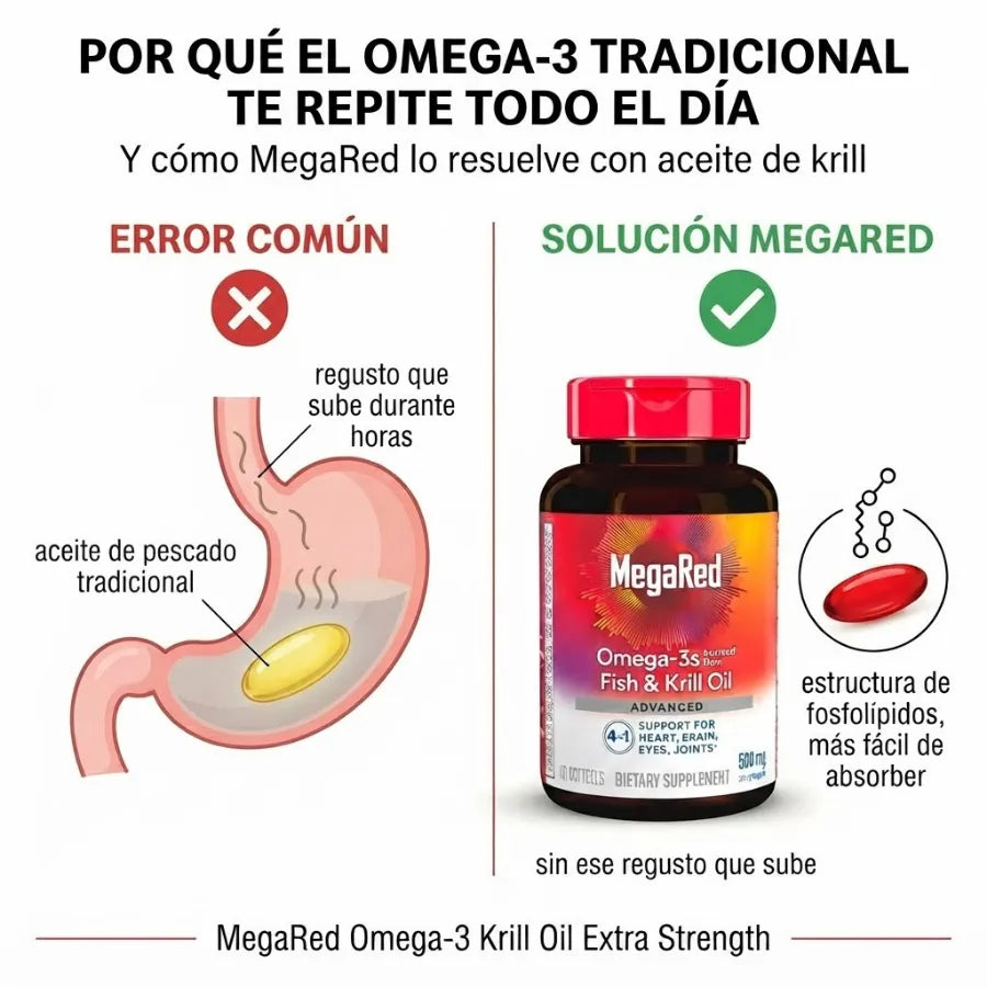 MegaRed Omega-3 Krill Oil Advanced — Energía, Corazón y Bienestar General