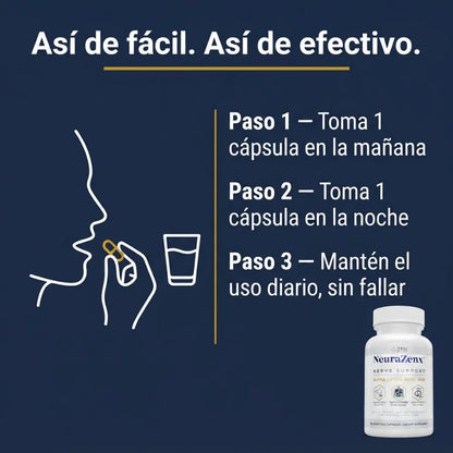 NeuraZenx – Alivia Ardor, Hormigueo y Adormecimiento en Pies y Manos