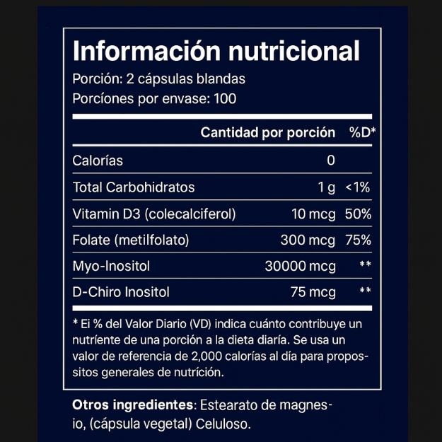 Ciclos bajo control con Myo + D-Chiro Inositol
