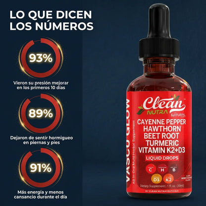 VascuGlow™ | Elimina la Presión Alta y Recupera tu Circulación en 10 Días