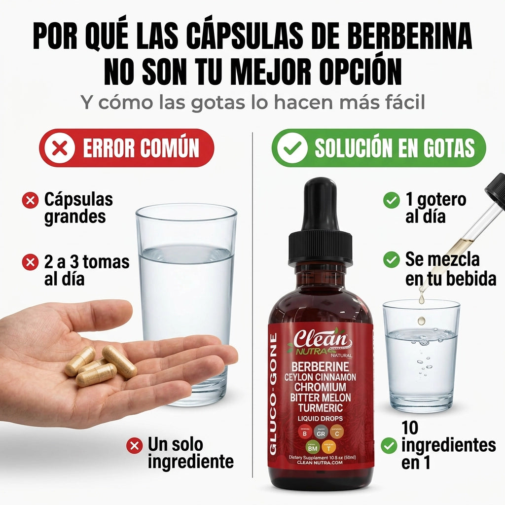 Berberina Líquida en Gotas — Control de Picos de Azúcar y Apoyo a la Sensibilidad a la Insulina — OFERTA 2x1