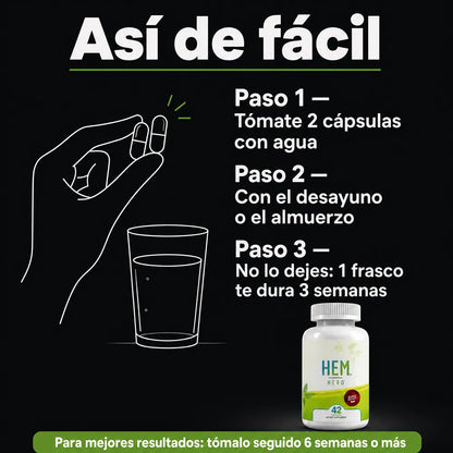 Así de fácil: cómo se toma HEM Hero